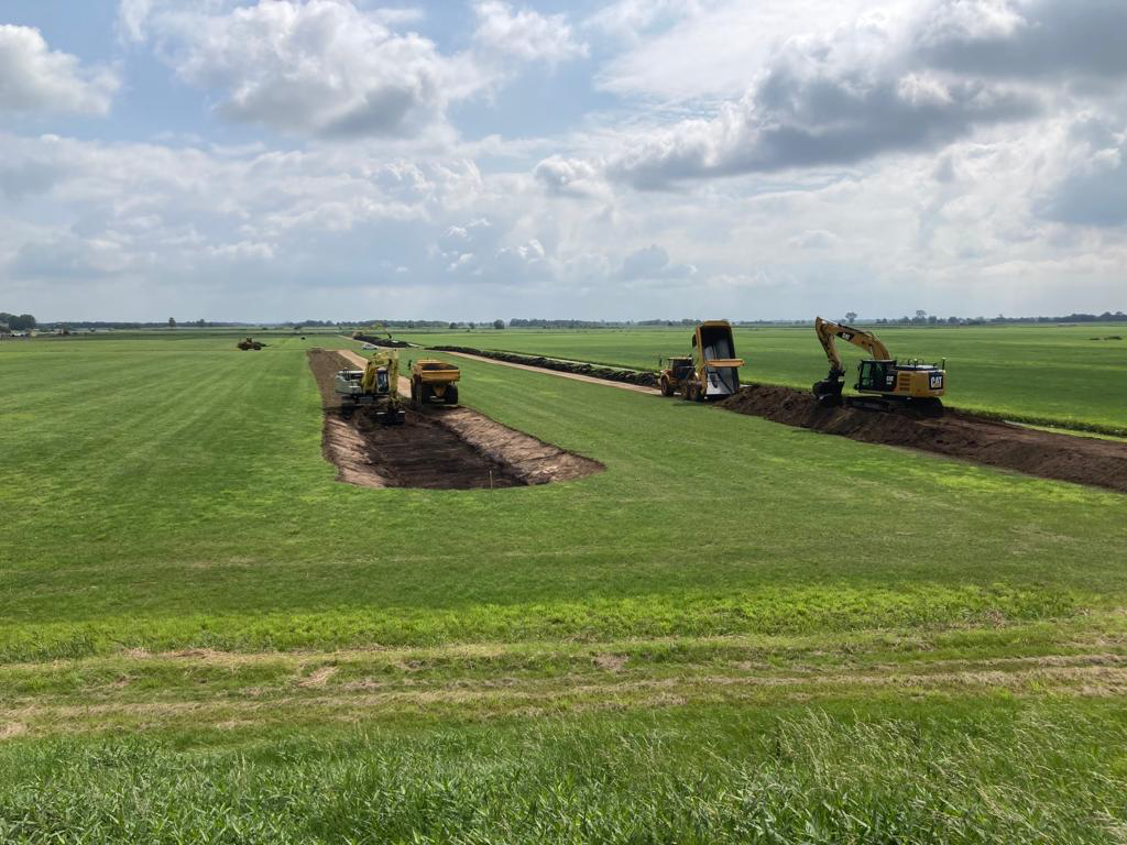 Werken Op Te Vergraven Terrein